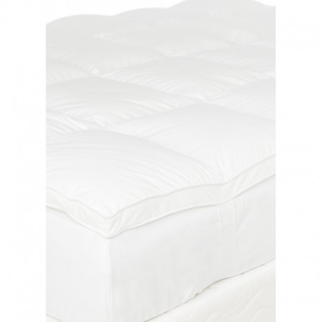 Sur-matelas renote