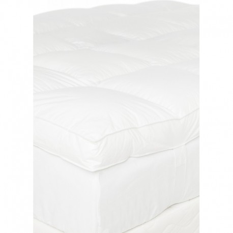 Sur-matelas renote