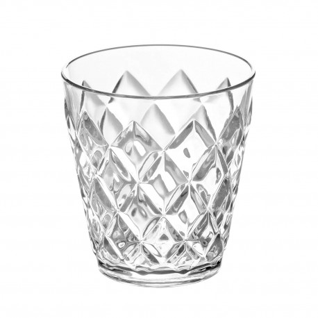 Verre crystal s